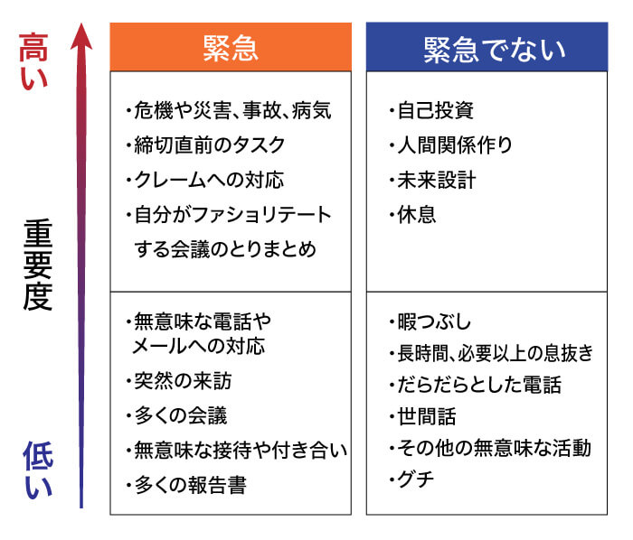 時間がない は言い訳です 人生の主役は自分 無い物は作れば良い Kyokoオフィシャルサイト